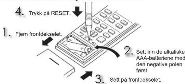 4. Trykk på RESET. 1. Fjern frontdekselet. 2. Sett inn de alkaliske AAA-batteriene med den negative polen først. 3. Sett på frontdekselet.