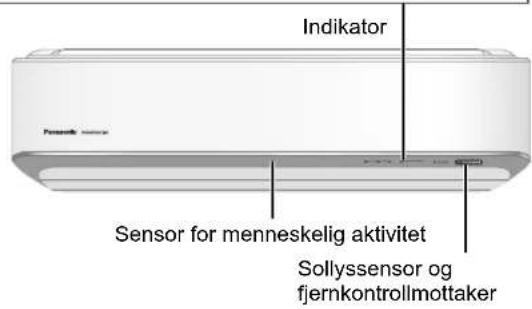Indikator Sensor for menneskelig aktivitet Sollyssensor og fjernkontrollmottaker