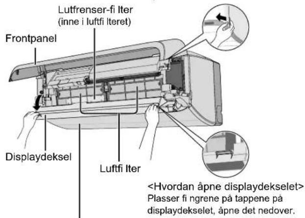 Frontpanel Lutfrenser-fi Iter (inne i luftfi Iteret) Displaydeksel Luftfi Iter Plasser fi ngrene på tappene på displaydekselet, åpne det nedover.