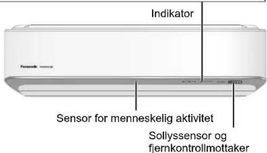 Indikator Sensor for menneskelig aktivitet Sollyssensor og fjernkontrollmottaker