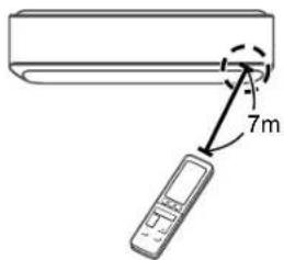 7m