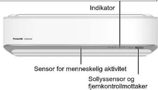 Indikator Sensor for menneskelig aktivitet Sollyssensor og fjernkontrollmottaker