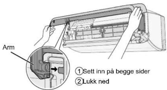 Arm ①Sett inn på begge sider ②Lukk ned