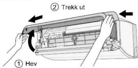 ① Hev ② Trekk ut