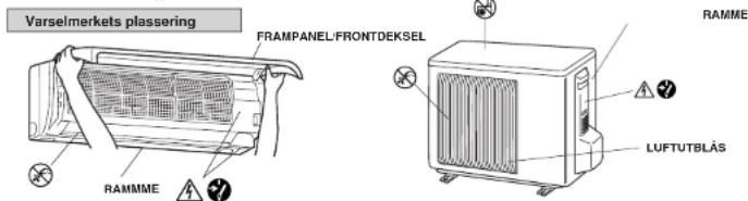 Varselmerkets plassering FRAMPANEL/FRONTDEKSEL RAMMME LUFTUTBLÄS