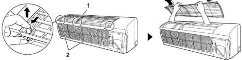 DAIKIN FTXR42EV1B - Ta av det øvre panelet. - 1