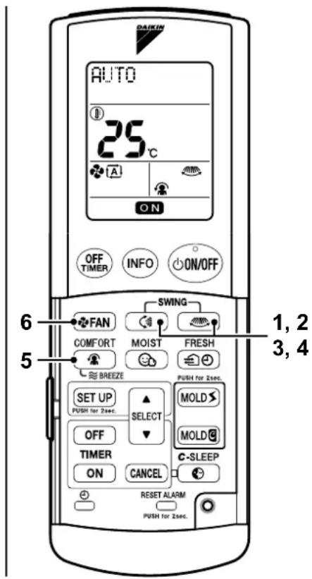 DAIKIN AUTO 25°C A ON OFF TIMER INFO ON/OFF SWING FAN COMFORT MOIST FRESH BREEZE PUSH for Zsec. SET UP PUSH for Zsec. SELECT MOLD OFF TIMER ON CANCEL C-SLEEP RESET ALARM PUSH for Zsec. 6 1, 2 3, 4 5