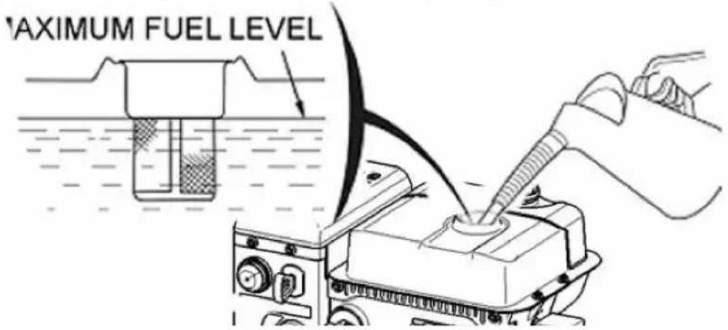 MAXIMUM FUEL LEVEL