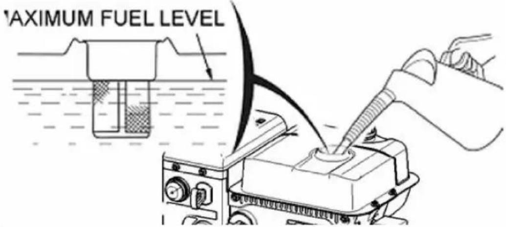 MAXIMUM FUEL LEVEL