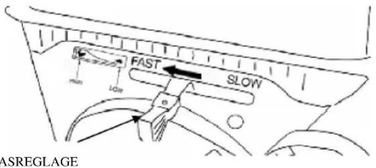FAST SLOW ASREGLAGE