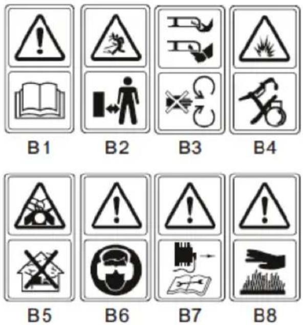 Park & Garden DYM1656 - Symboler på produktet - 1