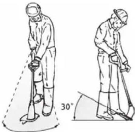 Park & Garden GT3010 - Tips for klipping - 2