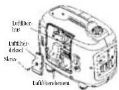 Luffilter-laser Luffilter-delabel Shrups Luffilter element