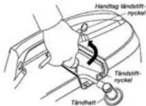 Handtag tändstönnyckel Tändstoffnyckel Tändthart