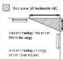 Deltronic PR-1211 - PLASSERING - 1
