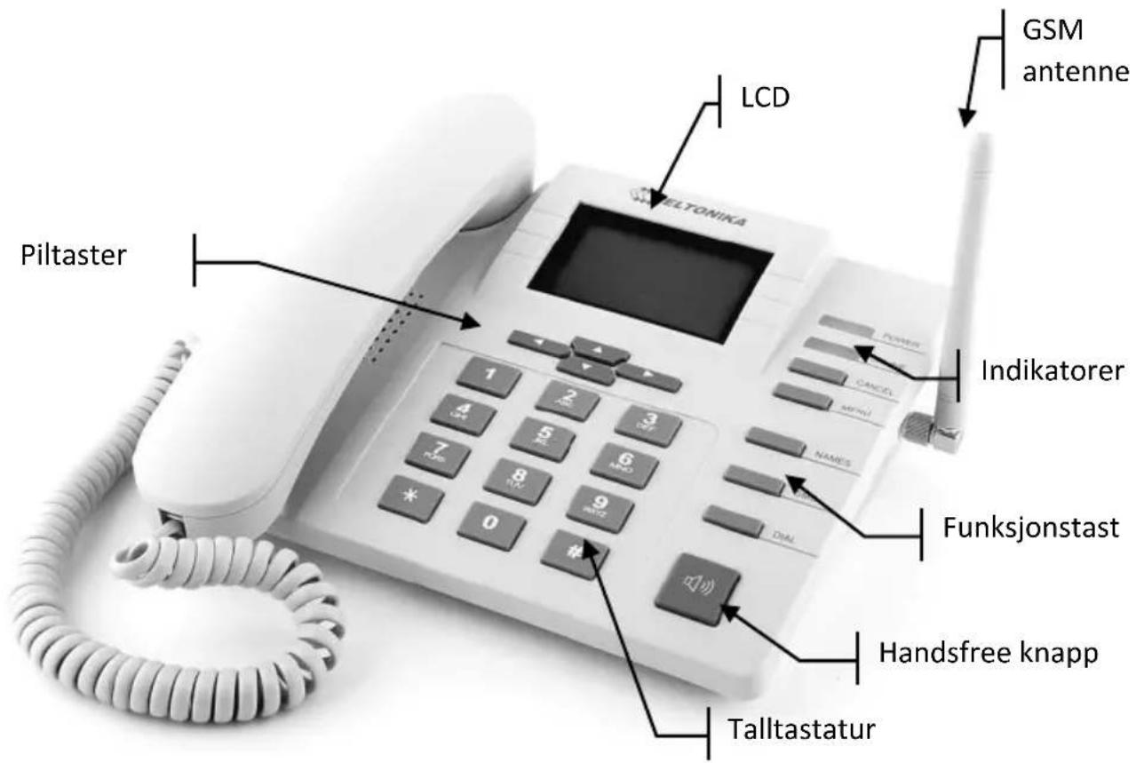 Piltaster LCD GSM antenne Indikatorer Funksjonstast Handsfree knapp Talltastatur
