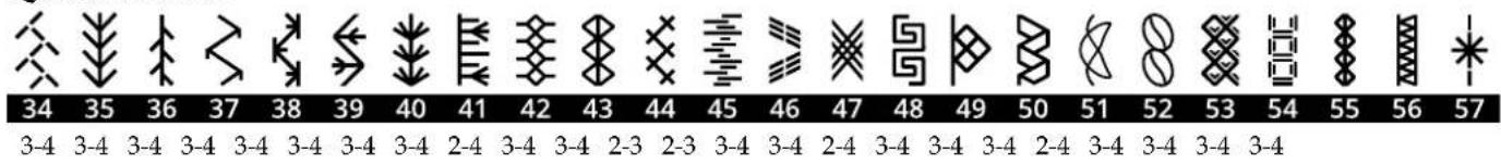34 35 36 37 38 39 40 41 42 43 44 45 46 47 48 49 50 51 52 53 54 55 56 57 3-4 3-4 3-4 3-4 3-4 3-4 3-4 2-4 3-4 3-4 2-3 2-3 3-4 3-4 2-4 3-4 3-4 3-4 2-4 3-4 3-4 3-4 3-4