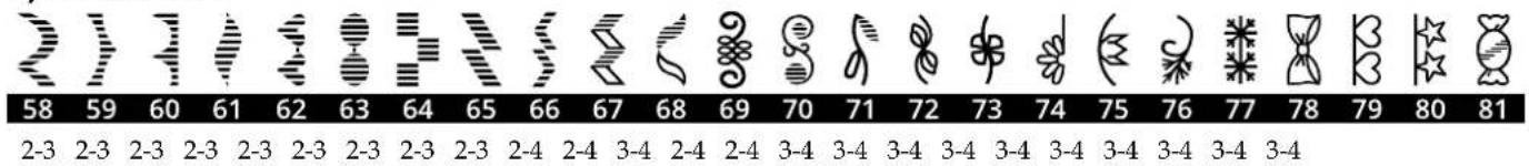 58 59 60 61 62 63 64 65 66 67 68 69 70 71 72 73 74 75 76 77 78 79 80 81 2-3 2-3 2-3 2-3 2-3 2-3 2-3 2-4 2-4 3-4 2-4 2-4 3-4 3-4 3-4 3-4 3-4 3-4 3-4 3-4 3-4 3-4