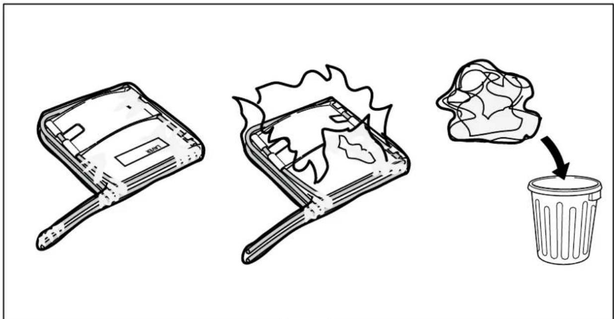Illustration showing three stages of a food item: grating, burning with flames, and removing a trash bin into a labeled container.