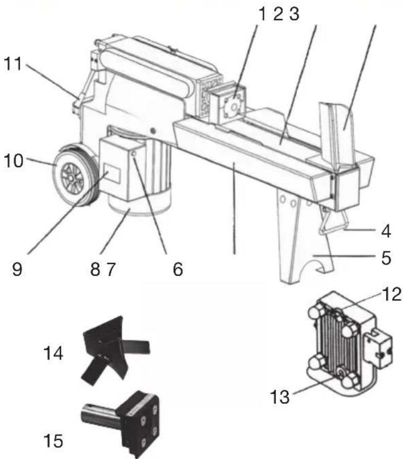 Park & Garden LS752-1 - ARBETSVILLKOR - 1