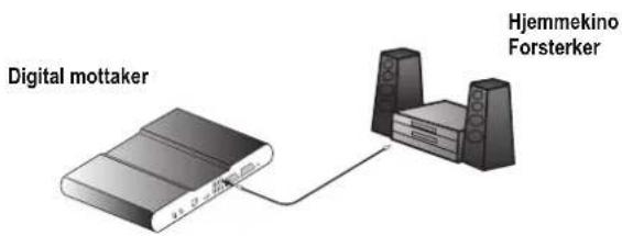 SAGEM DTR 94250 HD - 6-2-3 Antennetilkoblinger - 17