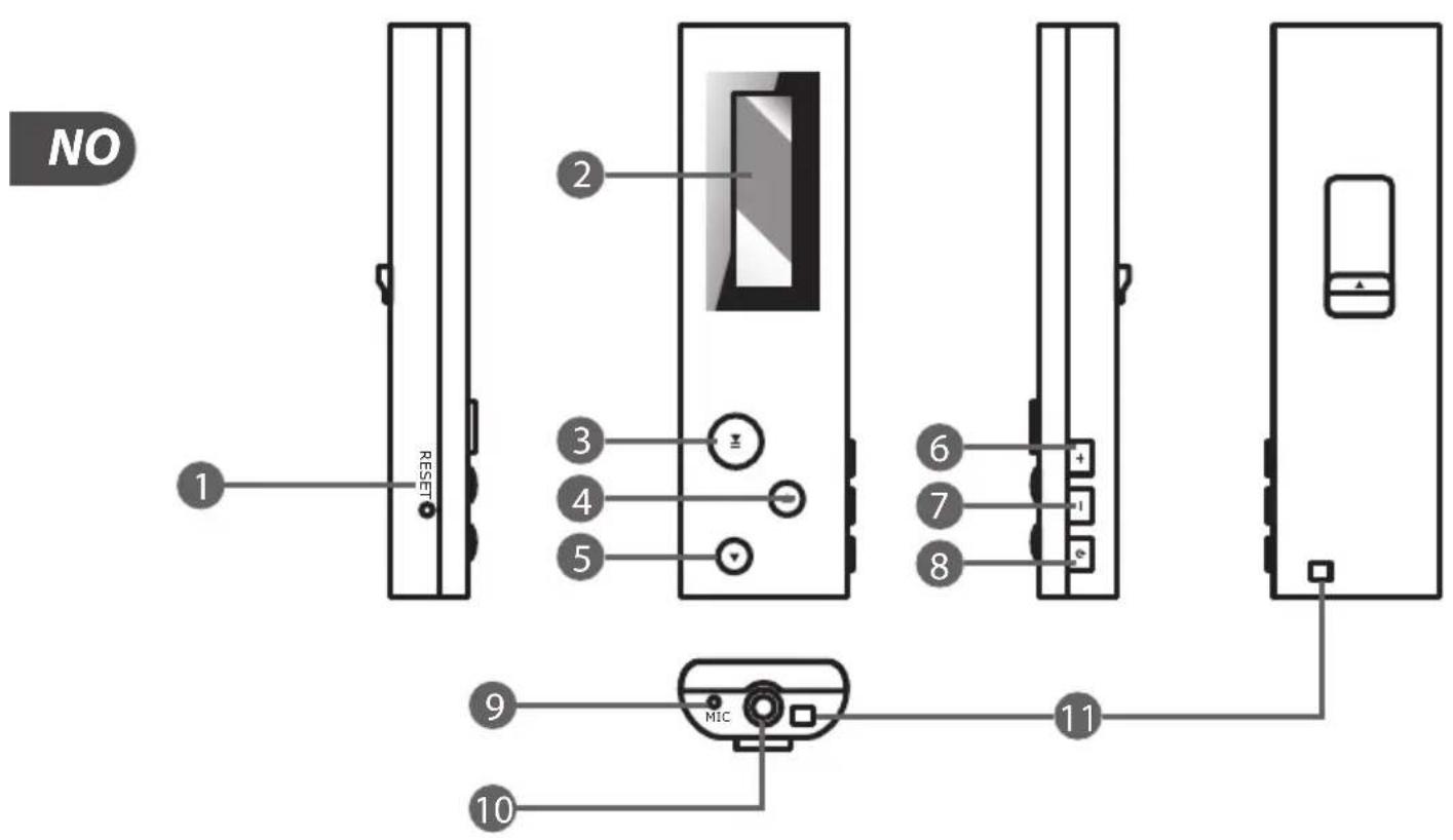HITACHI DMP270E - Identifikasjon av deler og kontroller - 1
