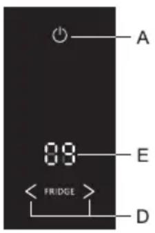 GORENJE RE6192FW - ALARM FOR H∅Y TEMPERATUR - 1