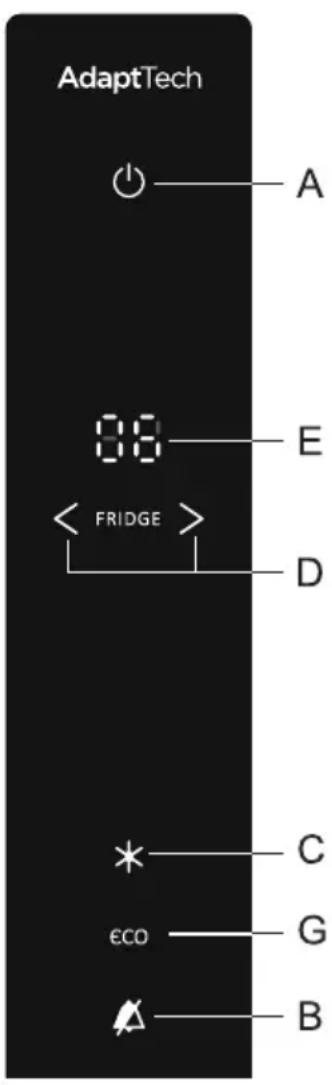 GORENJE RE6192FW - KONTROLLER PÅ DØRA - 1