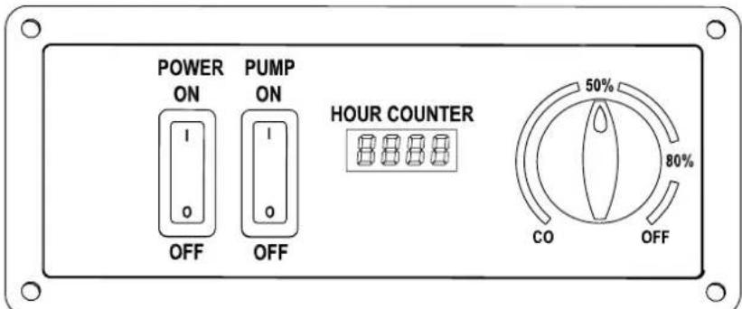 POWER ON PUMP ON OFF OFF HOUR COUNTER CO OFF 50% 80%