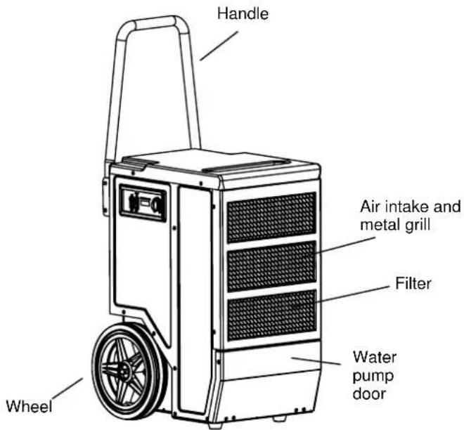 Meaco 50Lm - INSTALLATION AND TRANSPORTATION - 1
