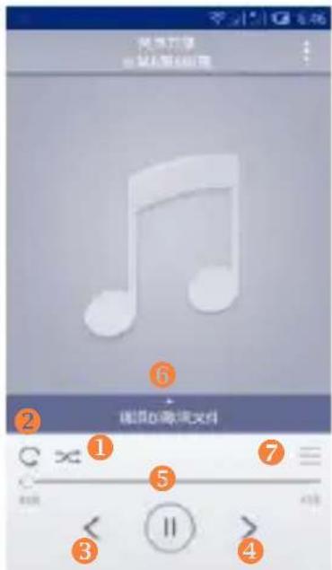 TCL S820 - 播放音乐 - 1