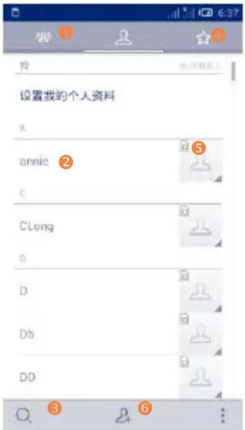 TCL S820 - 查看联系人 - 1
