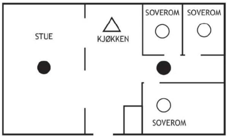 STUE KJ∅KKEN SOVEROM SOVEROM SOVEROM