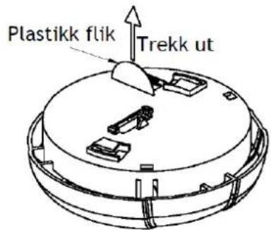 Plastikk flik Trekk ut