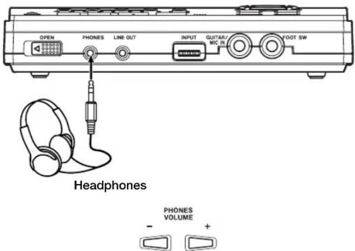 OPEN PHONES LINE OUT INPUT QUITAR/MIC IN FOOT SW Headphones PHONES VOLUME - +