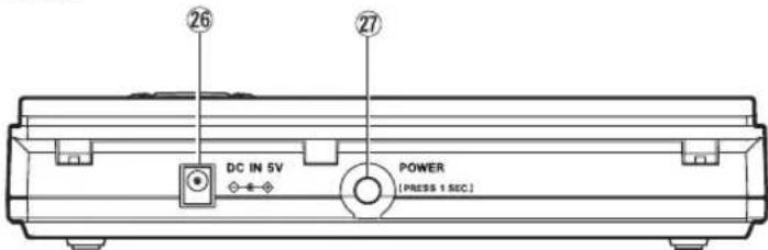 26 27 DC IN 5V POWER (PRESS 1 SEC)