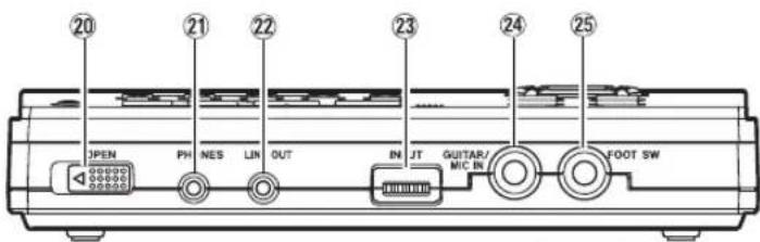 20 21 22 23 24 25 OPEN PH NES LIN OUT IN JT GUITAR/MIC IN FOOT SW
