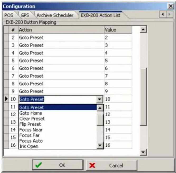 Configuration POS GPS Archive Scheduler EKB-200 Action List EKB-200 Button Mapping Action Value 2 Goto Preset 2 3 Goto Preset 3 4 Goto Preset 4 5 Goto Preset 5 6 Goto Preset 6 7 Goto Preset 7 8 Goto Preset 8 9 Goto Preset 9 10 Goto Preset 10 11 Goto Preset 11 12 Goto Home 12 13 Clear Preset 13 14 Flip Preset 14 15 Focus Near 15 16 Focus Far 15 Iris Open 16 OK Cancel