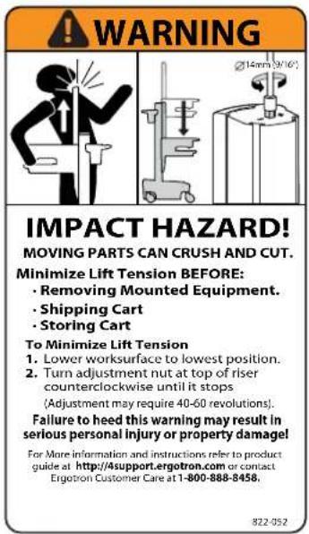 Ergotron 97-864 - CAUTION: - 1