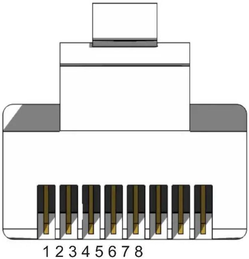 Gefen GTB-DPKVM-3CAT7-BLK - Cable Termination - 1