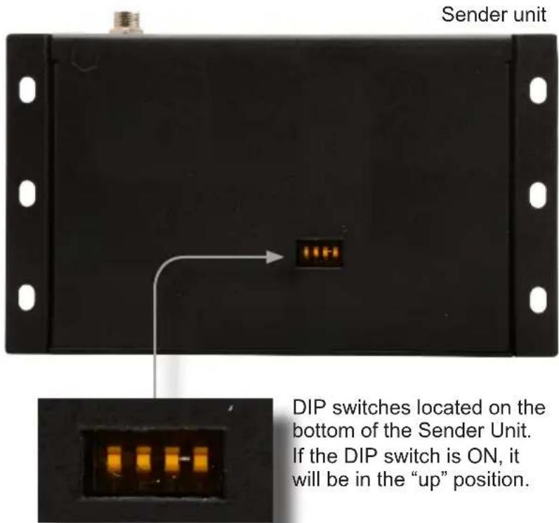 Sender unit DIP switches located on the bottom of the Sender Unit. If the DIP switch is ON, it will be in the "up" position.