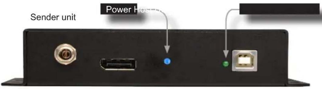 Sender unit Power H