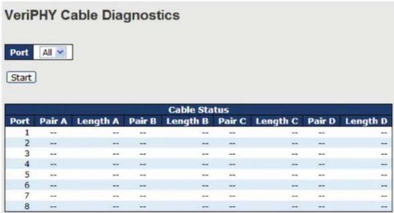 Black Box LE2711C - Cable Diagnostics - 1