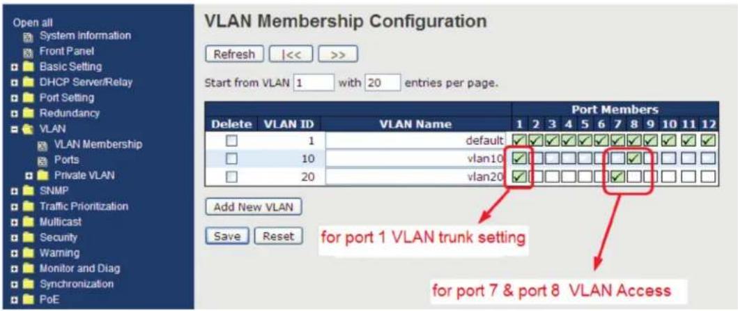 Black Box LE2711C - Introduction of Port Types - 1