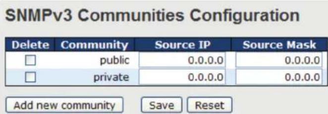 Black Box LE2711C - SNMP Community Configurations - 1