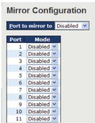 Black Box LE2711C - Port Mirroring - 1