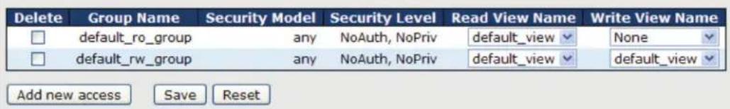 Black Box LE2711C - SNMP Access Configurations - 1