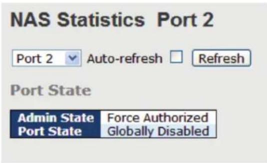 Black Box LE2711C - NAS Status - 2