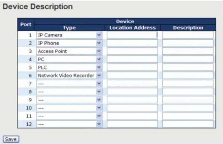 Black Box LE2711C - Device Description - 1