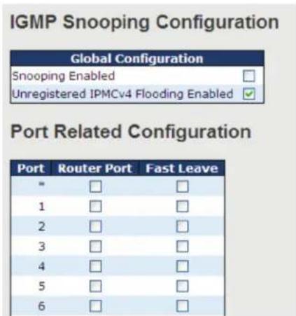 Black Box LE2711C - IGMP Snooping - 1